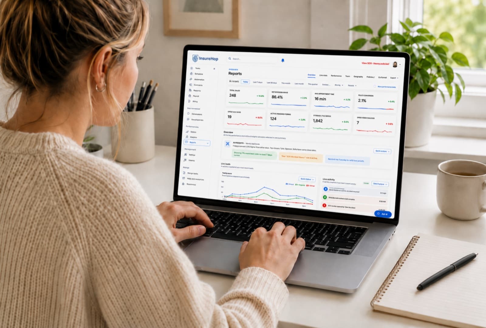 AI-powered reporting and performance dashboard